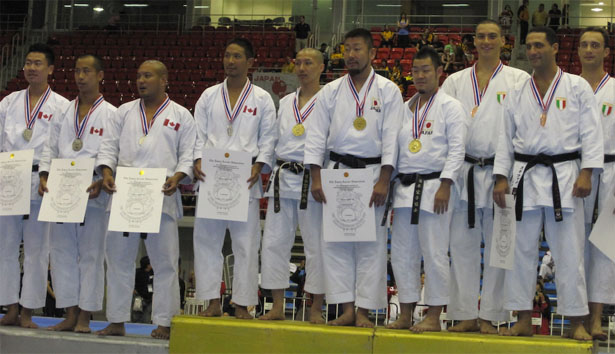 kata team